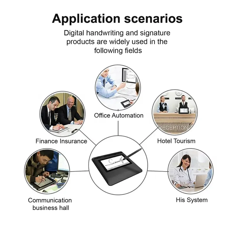 Smart Digital Signature Pad 5I - Digital Signature Pad ulasan dan harga