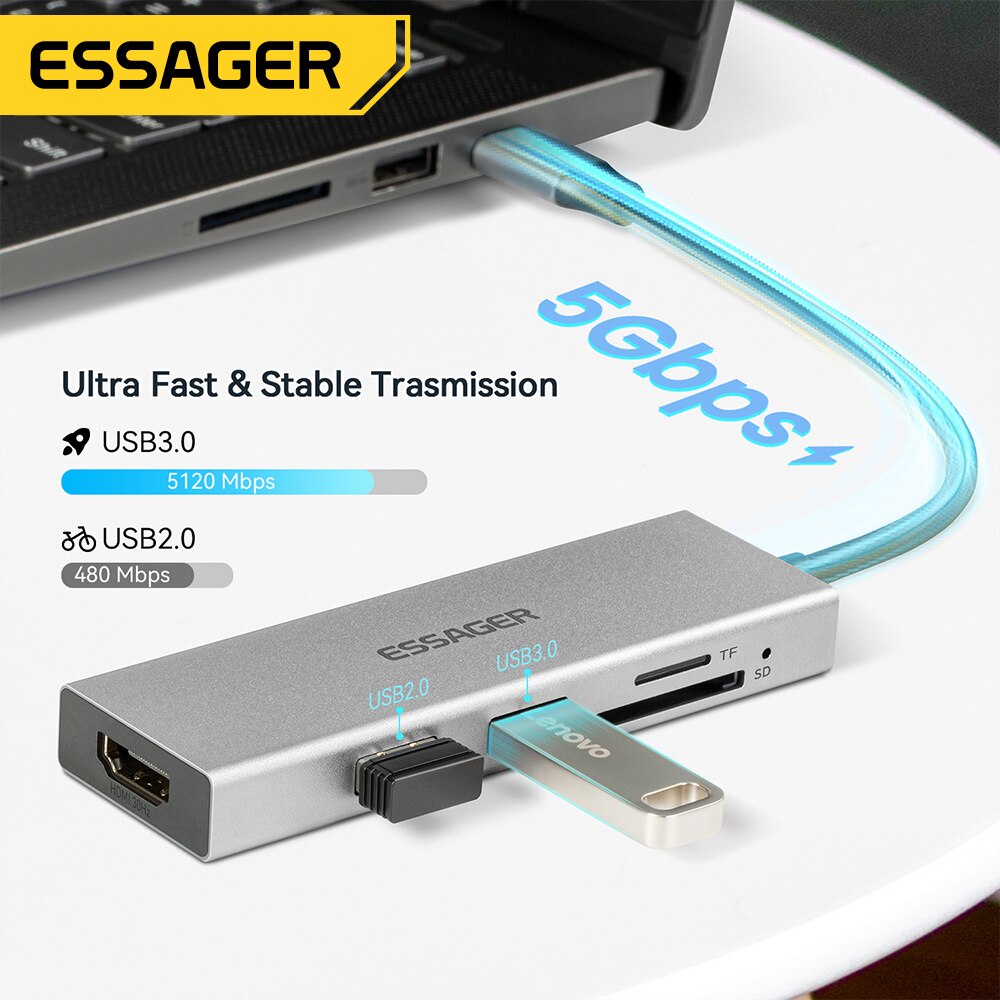 Essager 5 in 1 USB C HUB HDMI- - Docking Station Usb C ulasan dan harga