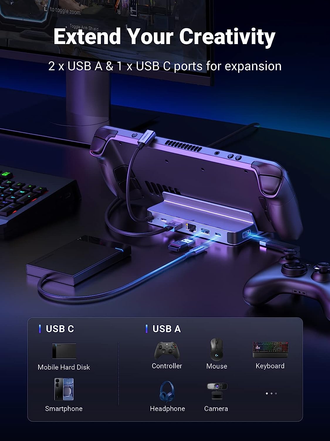 UGREEN Steam Deck Dock 6-in-1  - Docking Station Usb C ulasan dan harga