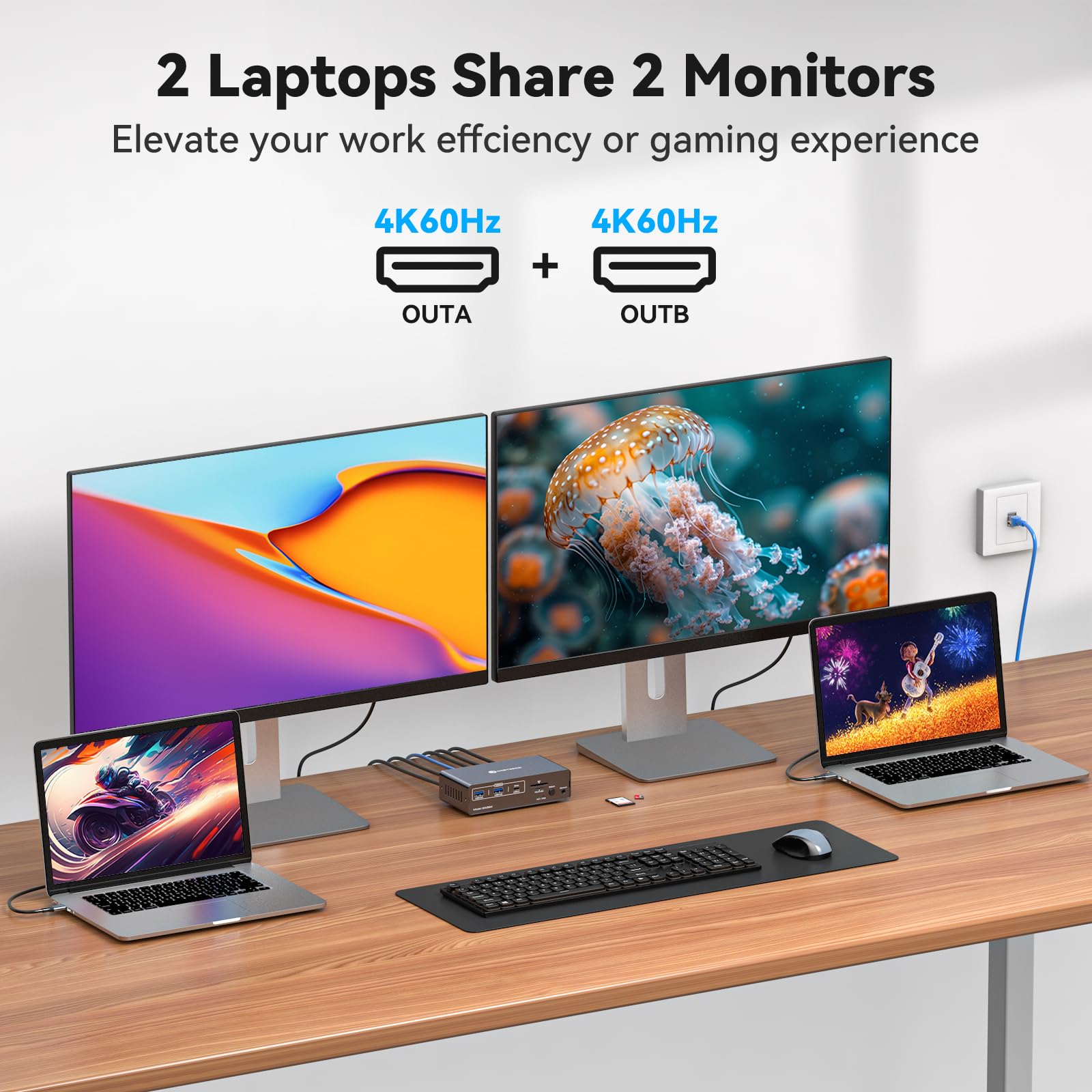 USB C KVM Switch 2 Monitors 2  - Docking Station Usb C ulasan dan harga