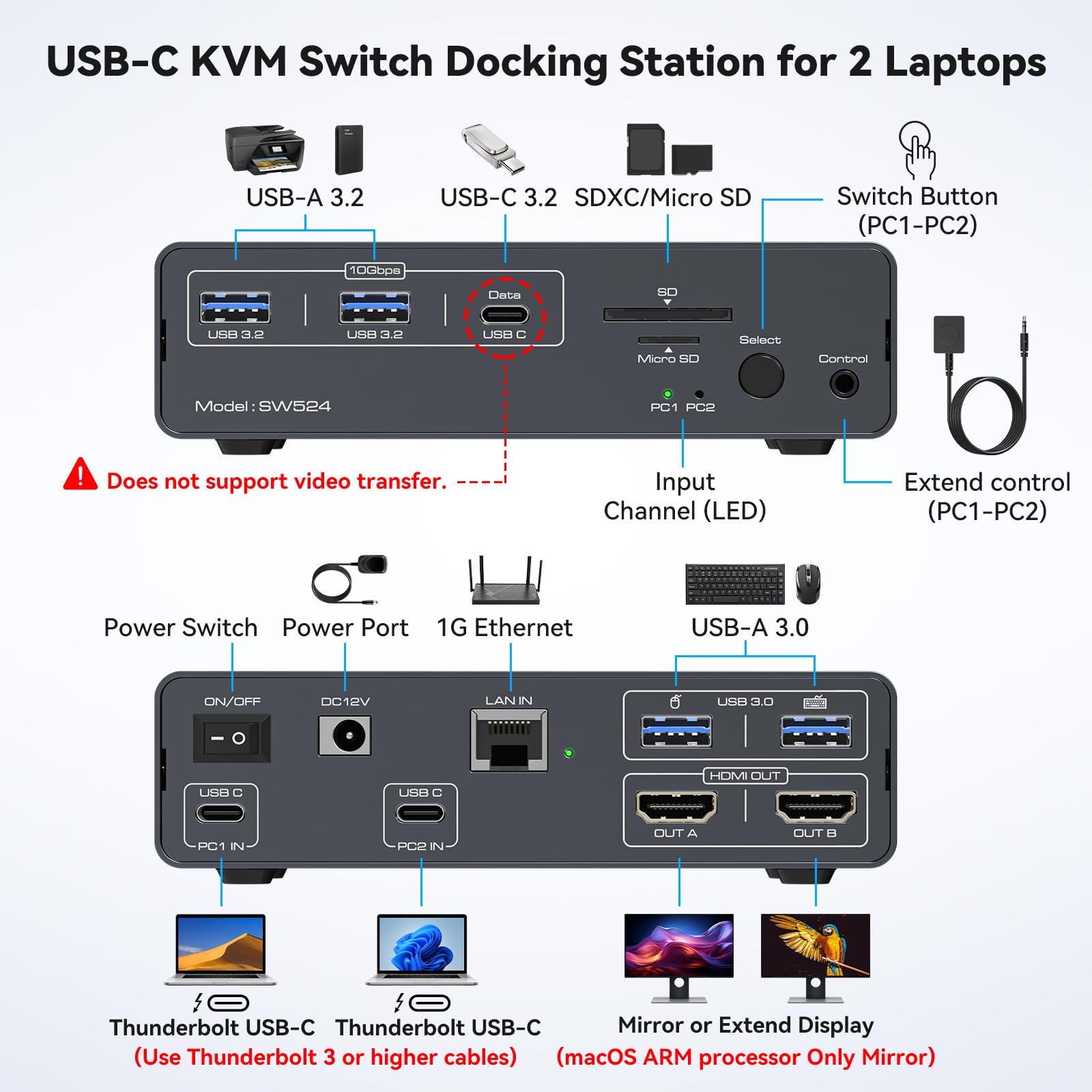 USB C KVM Switch 2 Monitors 2  - Docking Station Usb C ulasan dan harga