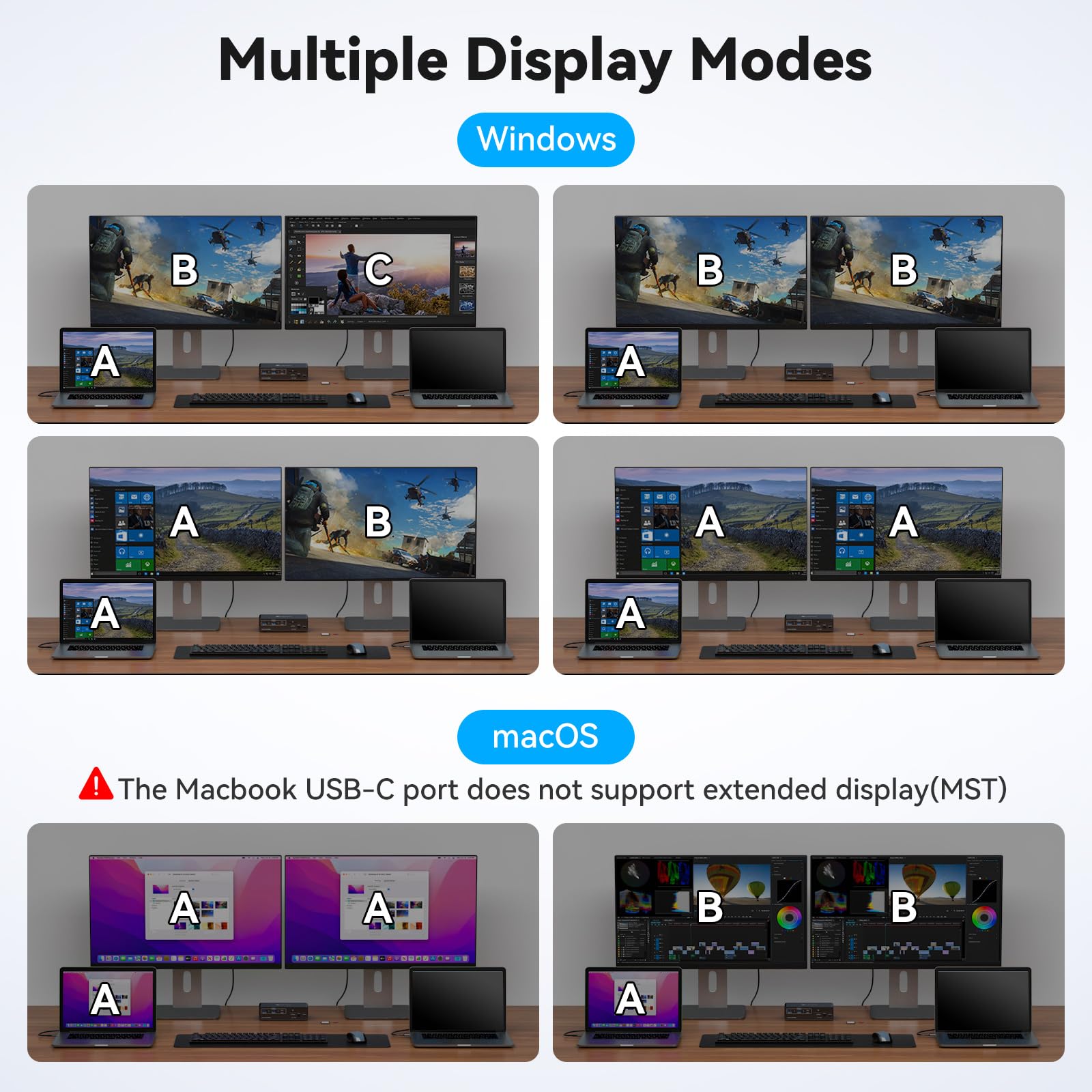 USB C KVM Switch 2 Monitors 2  - Docking Station Usb C ulasan dan harga