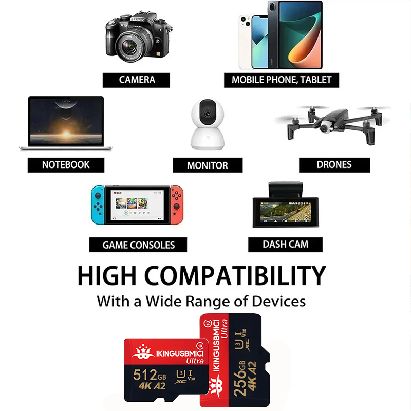 Original Micro Tf SD Memory Ca - Digital Signature Pad ulasan dan harga