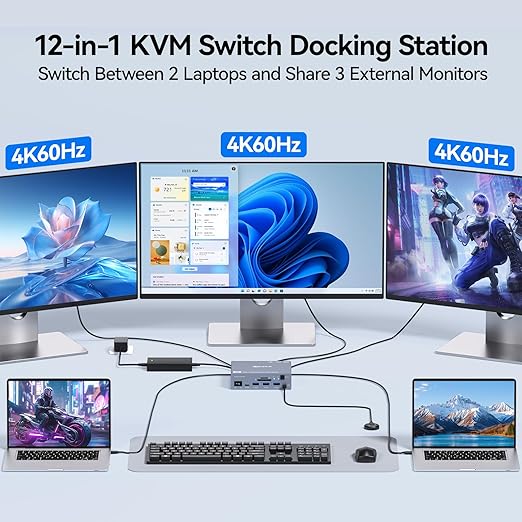 USB C KVM Switch 3 Monitors 2  - Docking Station Usb C ulasan dan harga